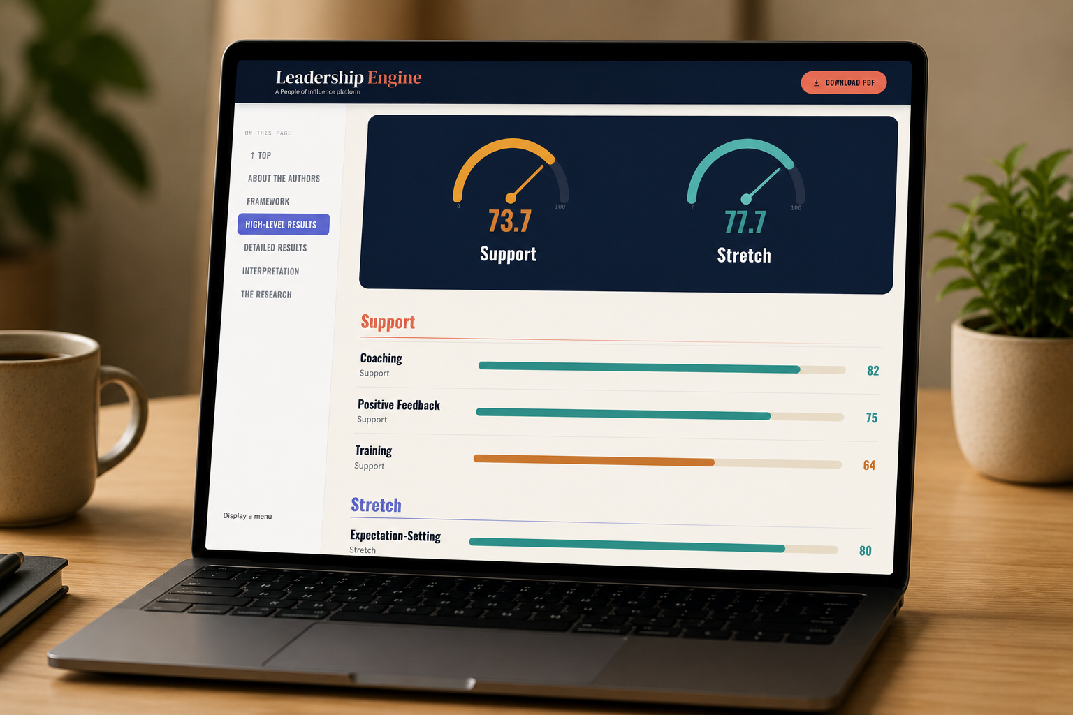 The Growing Great People Diagnostic report shown on a laptop