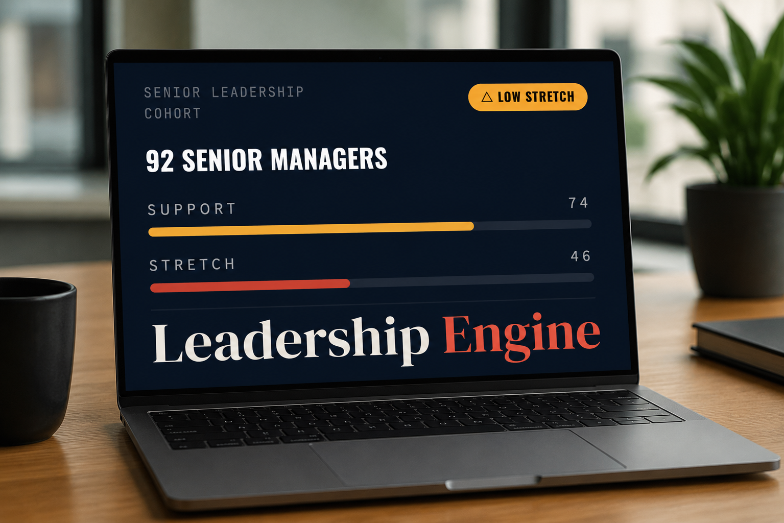Leadership Technology dashboard