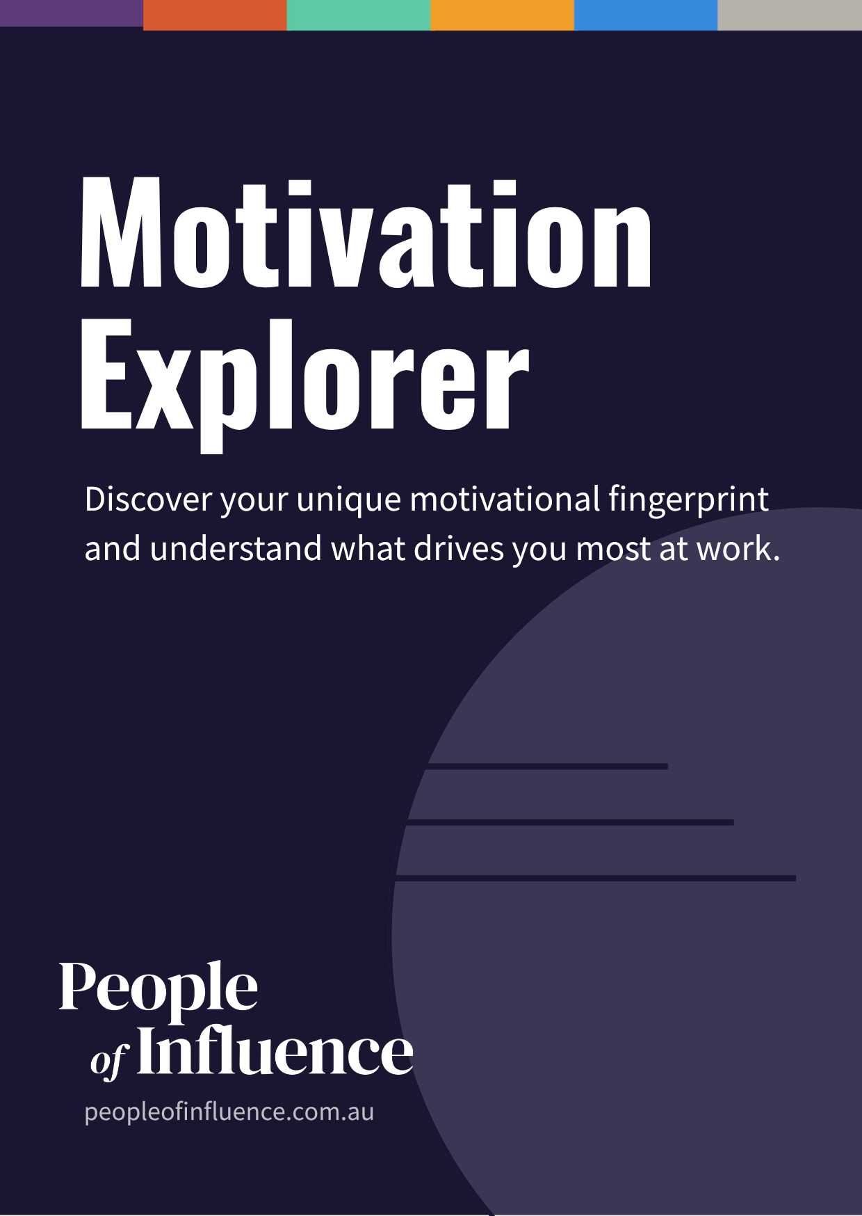 What Motivates You? cover card
